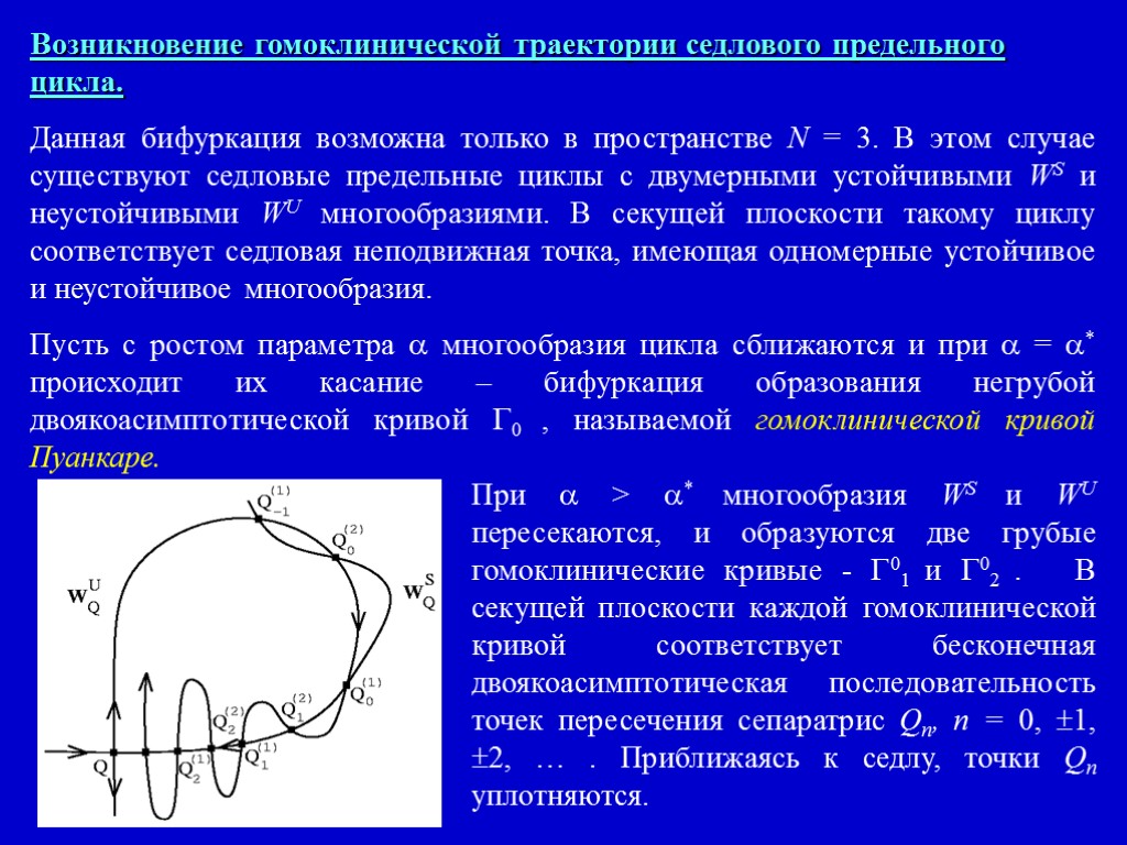 Возникновение гомоклинической траектории седлового предельного цикла. Данная бифуркация возможна только в пространстве N =